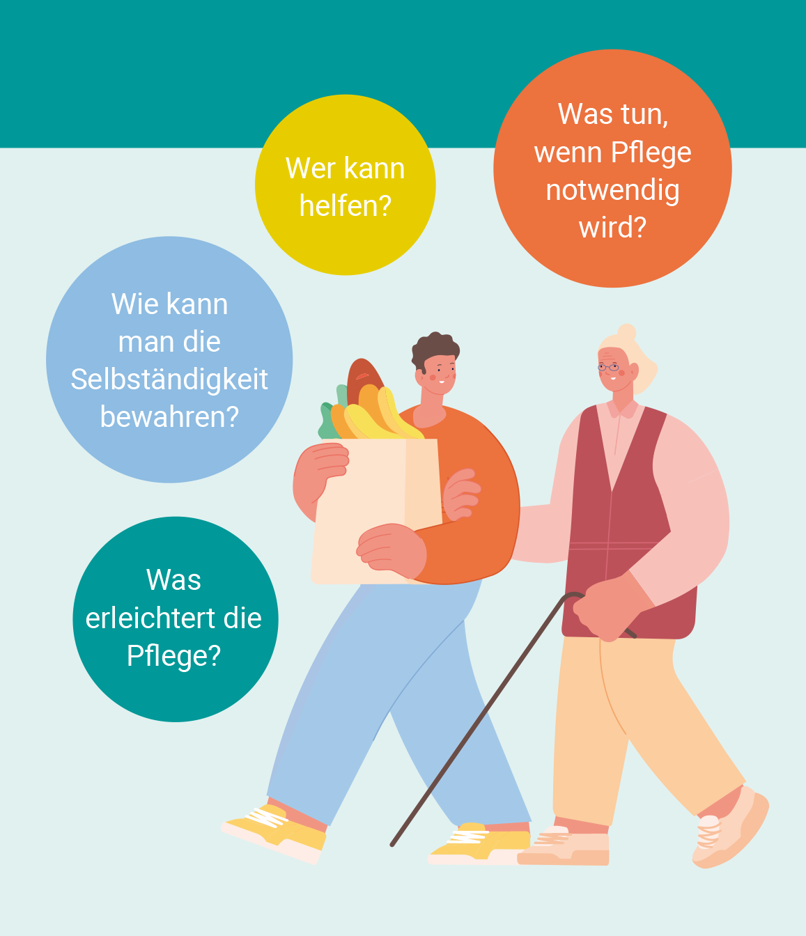 Plakat zum Infotag