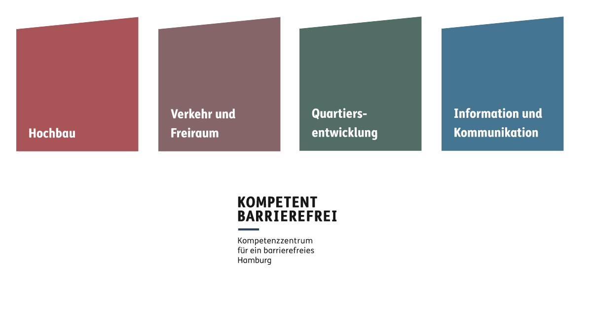 Die Grafik symbolisiert die Arbeitsgebiete Hochbau, Verkehr und Freiraum, Quartiersentwicklung sowie Information und Kommunikation. 